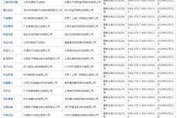 国产网址最新,盘点最新热门网站与平台